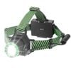 Kodiak 1,000 Lumen 730m Long Range Dual Power Rechargeable Head Lamp