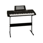 Keyboards