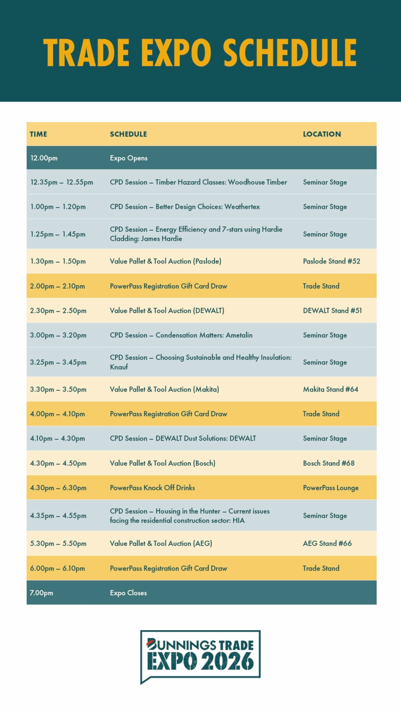 Trade Expo Newcastle Trade Expo Schedule