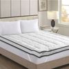 Dreamz Luxury Double Layers Mattress Topper Double