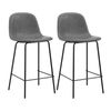 Oikiture 2x Bar Stools PU Leather Seat Grey