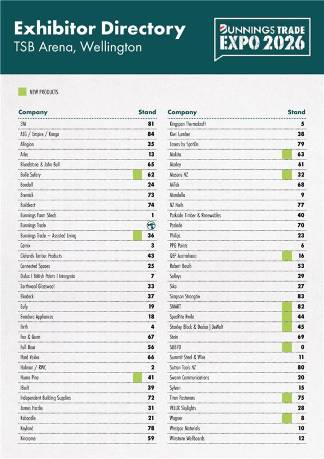 Wellington Trade Expo Directory