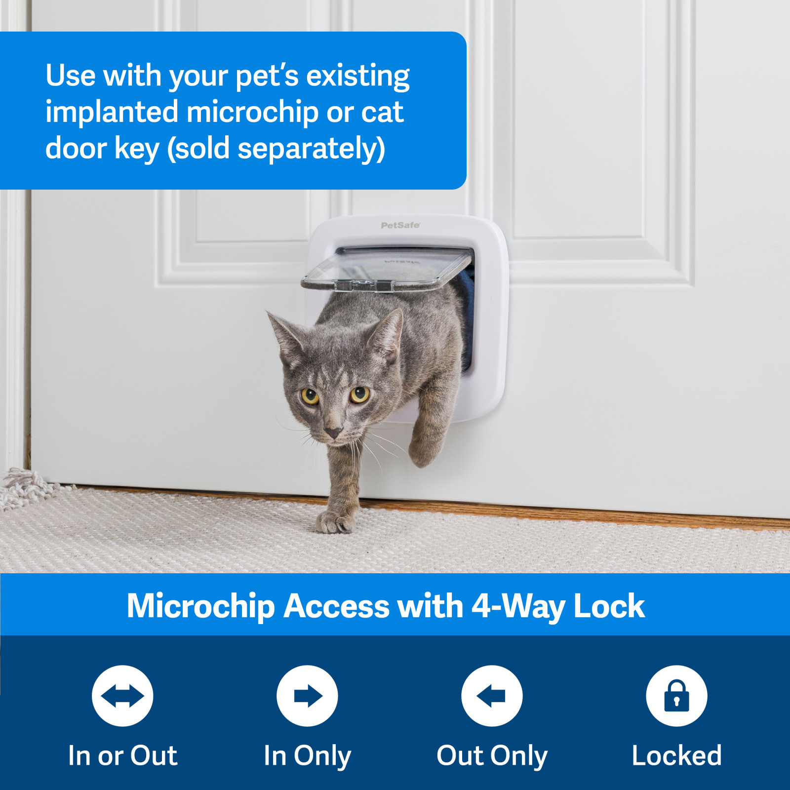 Petsafe Microchip Cat Flap Cat Door Bunnings Australia