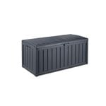 Outdoor Storage