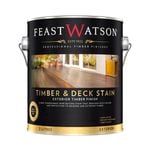 Feast Watson 2L Grey Mountain Ash Timber And Deck Stain