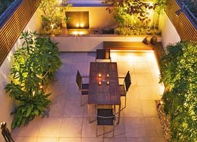 DIY Advice Image - Seven small outdoor area ideas . G Drive blob storage upload.