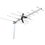 Antsig VHF UHF Outdoor Antenna