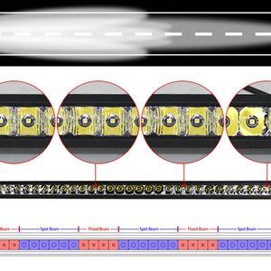 Cosmoblaze 40" LED Light Bar 1 Row Flood Spot Combo Beam - Straight | 40" | 200W