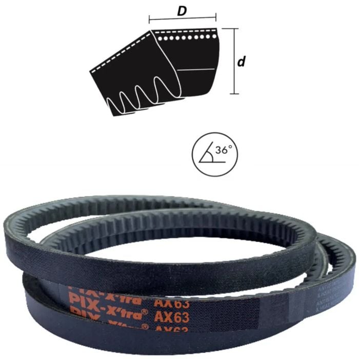 AX Section V-Belt AX63 - AX Section V-Belt | Cogged V-Belt | AX63