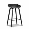 Replica Set of 2 All Black Hay Bar Stools