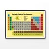 Periodic Table of the Elements Colorful Chart   Print 100% Australian Made 120 x 90cm   (Poster)