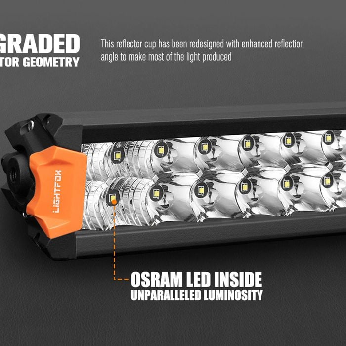 Led light bar bunnings cheap