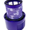 Dyson Handheld V10 (SV12) Post Motor Hepa Filter