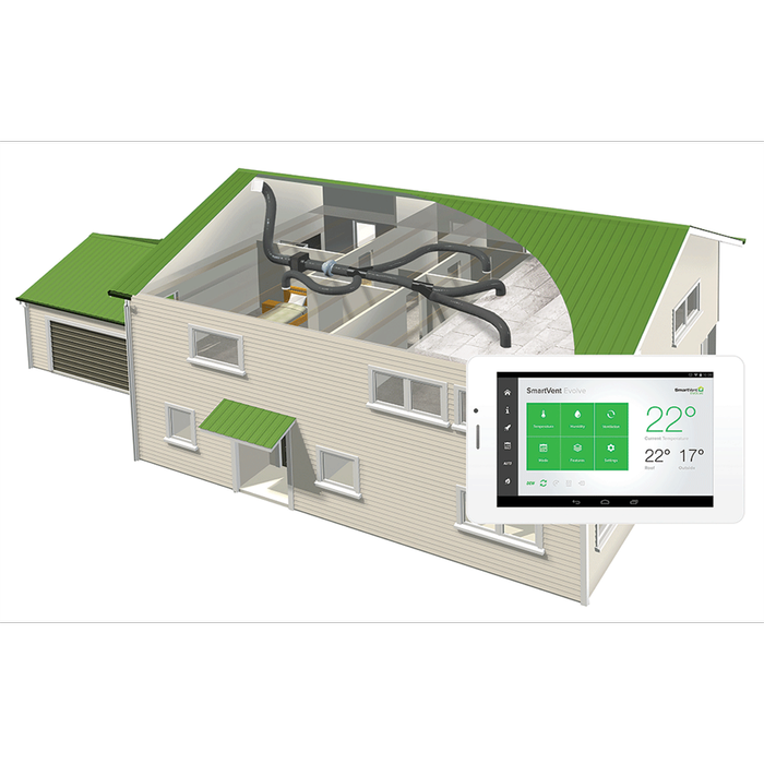 Smartvent Evolve 6 Outlet Home Ventilation System