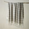 Bianca Maldon King Size Faux Mohair Throw Rug - Silver