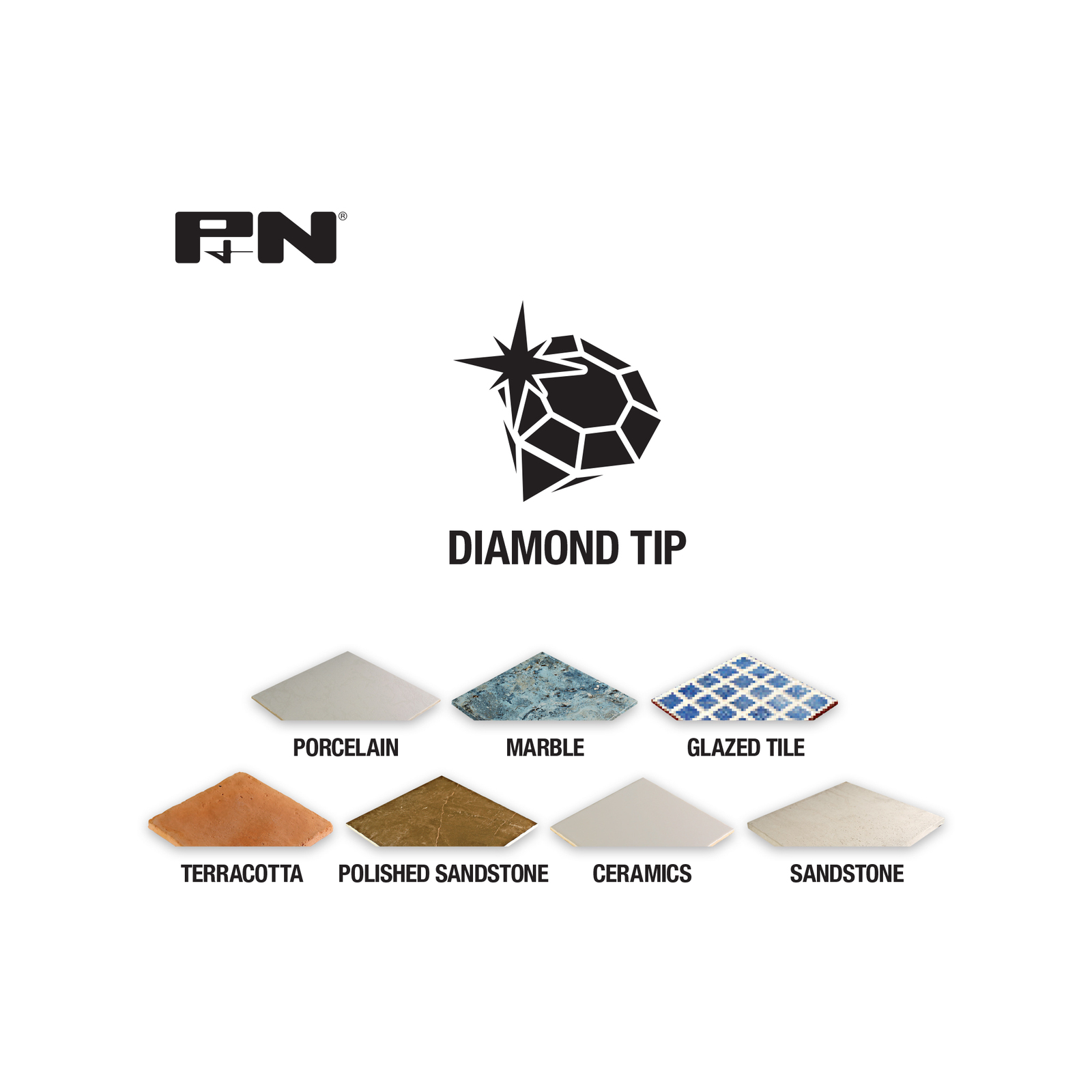 Bunnings core drill bit online