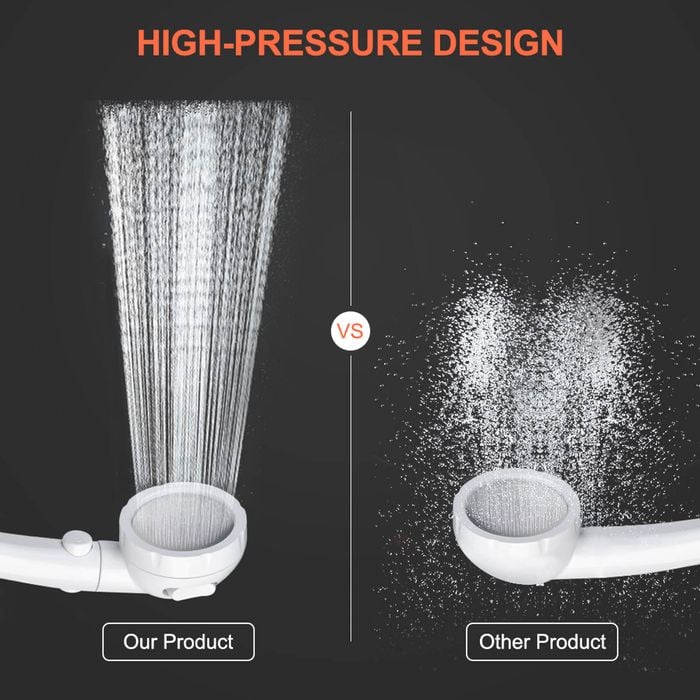 CAMPLUX Hand Held Showerhead with 1.5m Garden Hose High Pressure Shower ...