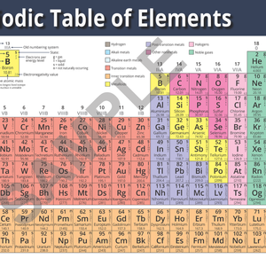 Periodic Table of Elements Poster Print Science for Home or School - 84cm x 119cm - 84cm x 119cm | Polypropylene | Poster