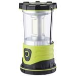 Camping Torches