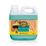 Wood Preparation & Maintenance