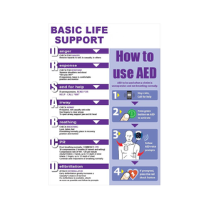 FastAid 297mm x 420mm AED CPR Wall Chart