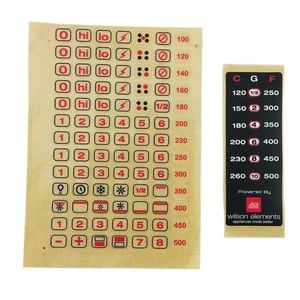 Control Poly Decal Set