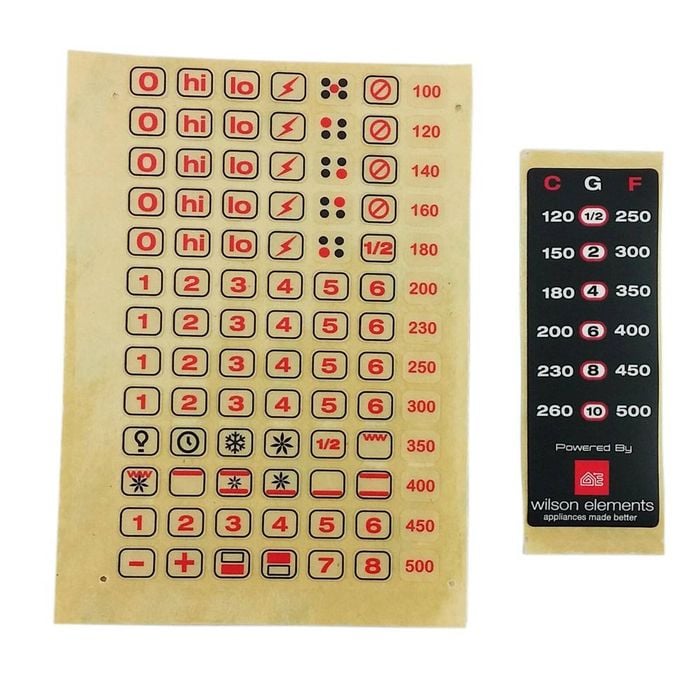Control Poly Decal Set