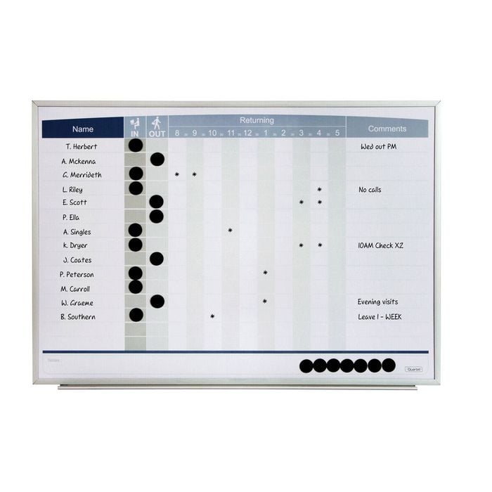 Quartet 58x41cm Magnetic In/out Board Matrix Personnel Whiteboard W/ Dots/marker