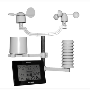 Home Weather Stations