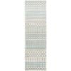 The Rug Connection Sense 260 Silver 400x80cm - Large Runner Transitional Pet Friendly Indoor Rug