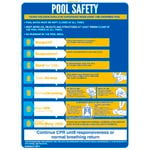 Sandleford 450 x 600mm Pool Resuscitation Chart Plastic Sign