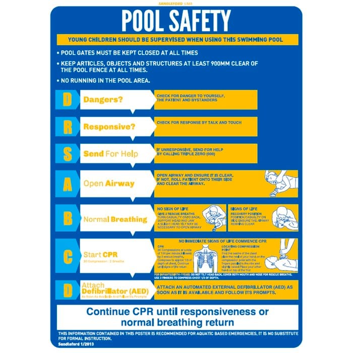 Sandleford 450 x 600mm Pool Resuscitation Chart Plastic Sign