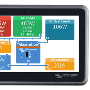 Victron Ekrano Gx System Monitor & Control With 7-inch Touchscreen