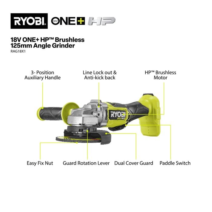 Ryobi 18V ONE+ HP 125mm Angle Grinder Tool Only Bunnings Australia