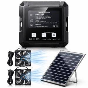 Advwin Solar-Powered Fan Kit Exhaust Fan for Chicken Coop Dog House