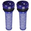 Hygieia 2x Pre Motor Filters For Dyson DC37 & DC39 Canister Vacuum Cleaners