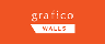Grafico - Walls