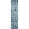 Sense 253 Blue 500X80Cm Rug
