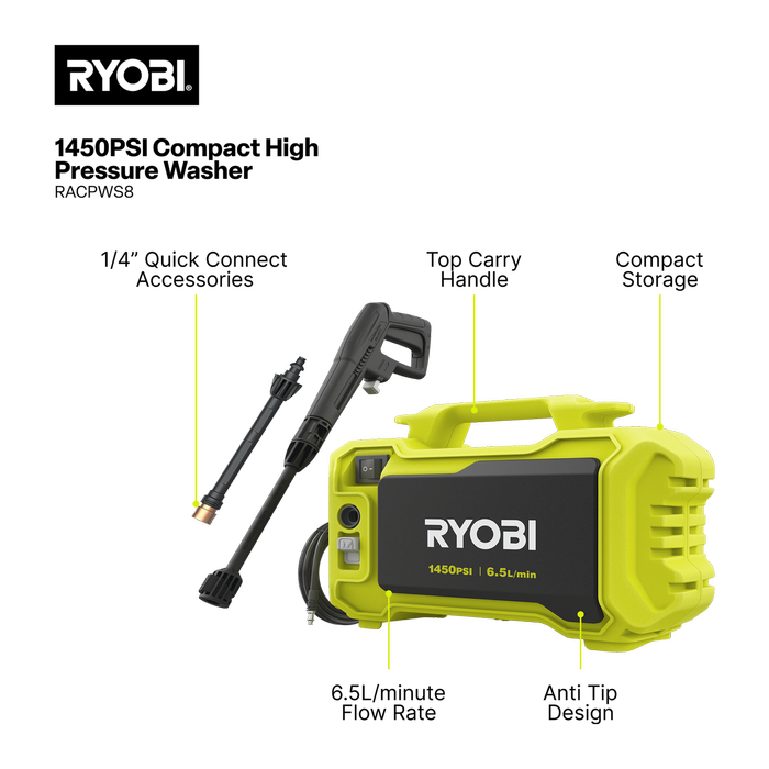 Ryobi 1450 PSI Compact High Pressure Washer