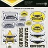 NRL Giant Decal Sheet - North Queensland Cowboys - Timeline Of Club Logos