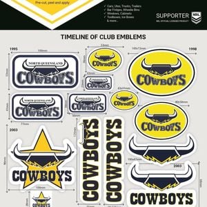 NRL Giant Decal Sheet - North Queensland Cowboys - Timeline Of Club Logos