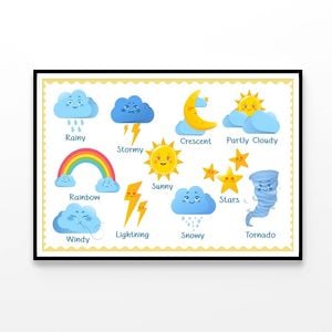 New (Laminated) Weather Elements for Kids Educational Chart Picture Print 60x90cm Poster