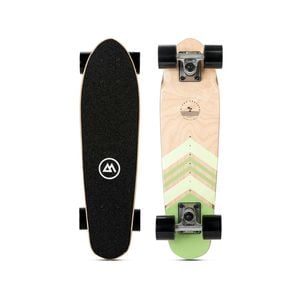Skating