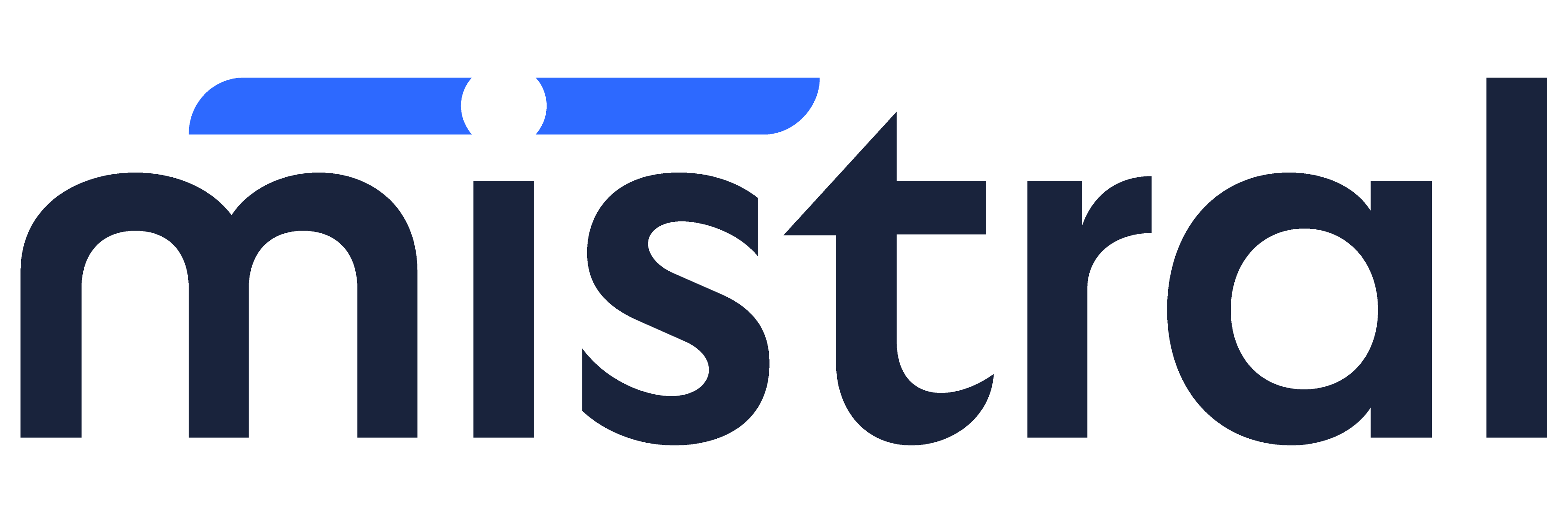 Brand page - Mistral -Mistral Logo