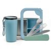 Smash Products: Workday Essentials