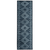 MaxFind 70 x 300cm Delta Non-Slip Washable Rug Runner