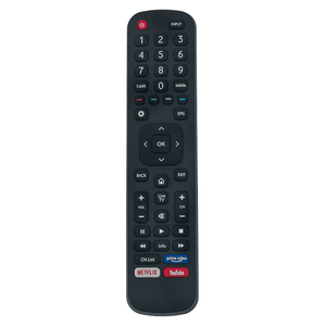SupRShield Hisense EN2BS27K TV Replacement Remote Control