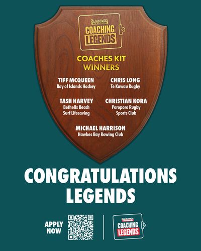 Coaching Legends- Monthly Winners Board-July Carousel 4