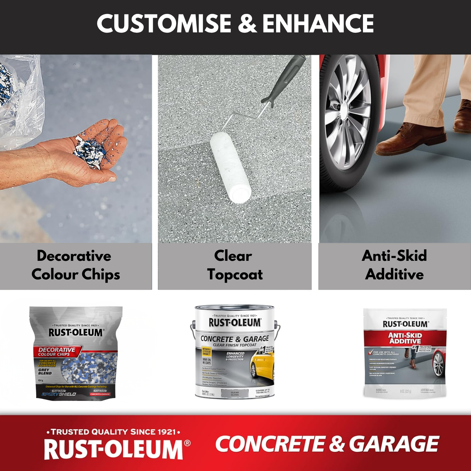 Rust Oleum Concrete Stain Colors
