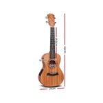 Ukuleles
